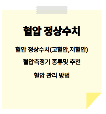 혈압