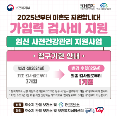 가임력 검사비 지원/ 출처 - e보건소 웹사이트