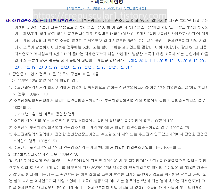 국가법령정보센터 조세특례제한법 제6조 940306 업종코드가 청년창업세액가면 안되는 이유