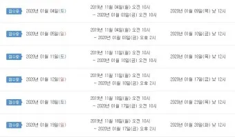 토익스피킹 레벨 시험일정 점수 등급표_18