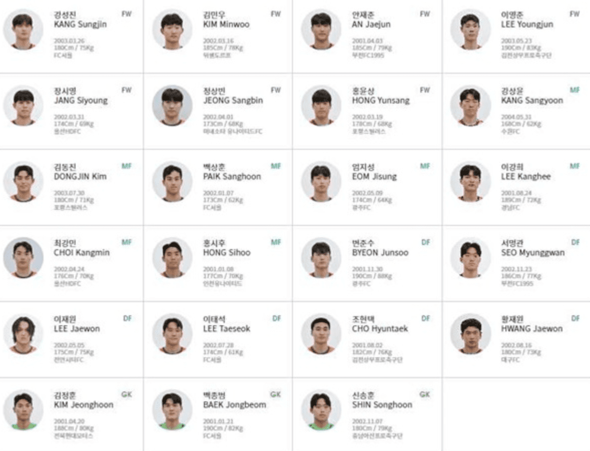 아시안컵 축구 중계 일정 U23 무료 방송 보기 총정리