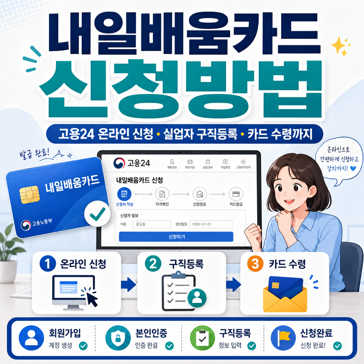 내일배움카드 신청방법|고용24 온라인 신청·실업자 구직등록·카드 수령까지