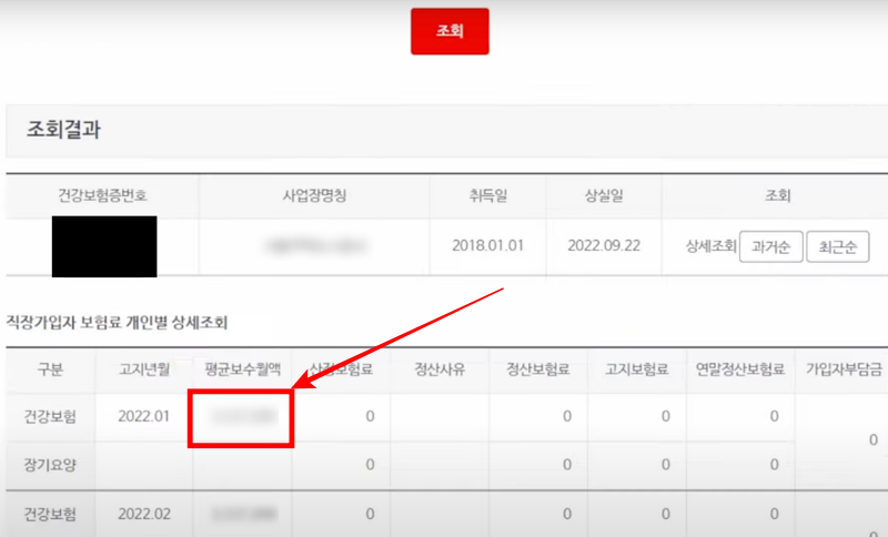 건강보험평균보수월액