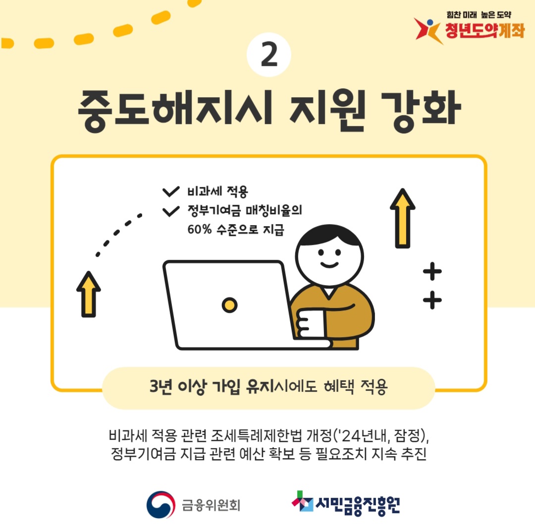 청년도약계좌 가입대상조건