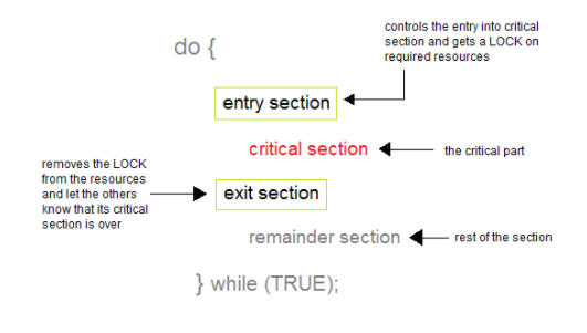 article thumbnail image