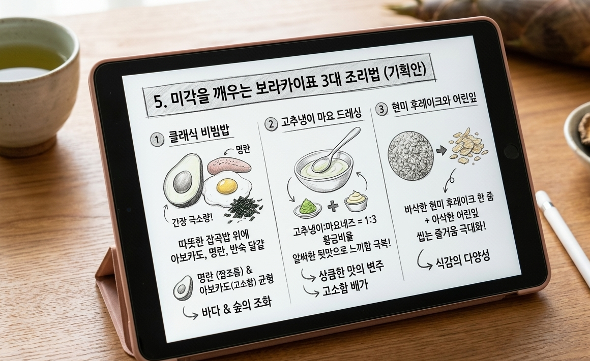 따뜻한 질감의 나무 식탁 위에 놓인 아이패드 화면에 '5. 미각을 깨우는 보라카이표 3대 조리법(기획안)'이라는 제목의 정보성 일러스트가 떠 있다. 화면은 총 3가지 조리법으로 나뉘어 있는데, 1번은 클래식 비빔밥, 2번은 고추냉이 마요 드레싱, 3번은 현미 후레이크와 어린잎을 활용한 방식이다. 각 조리법마다 재료와 팁이 손글씨와 그림으로 상세히 설명되어 있어 요리 연구가의 레시피 기획 과정을 엿볼 수 있다. 아이패드 옆에는 실제 죽순 조각과 찻잔, 그리고 작업용 펜슬과 지우개가 나란히 배치되어 있어 감성적이고 정갈한 주방 분위기를 자아낸다.