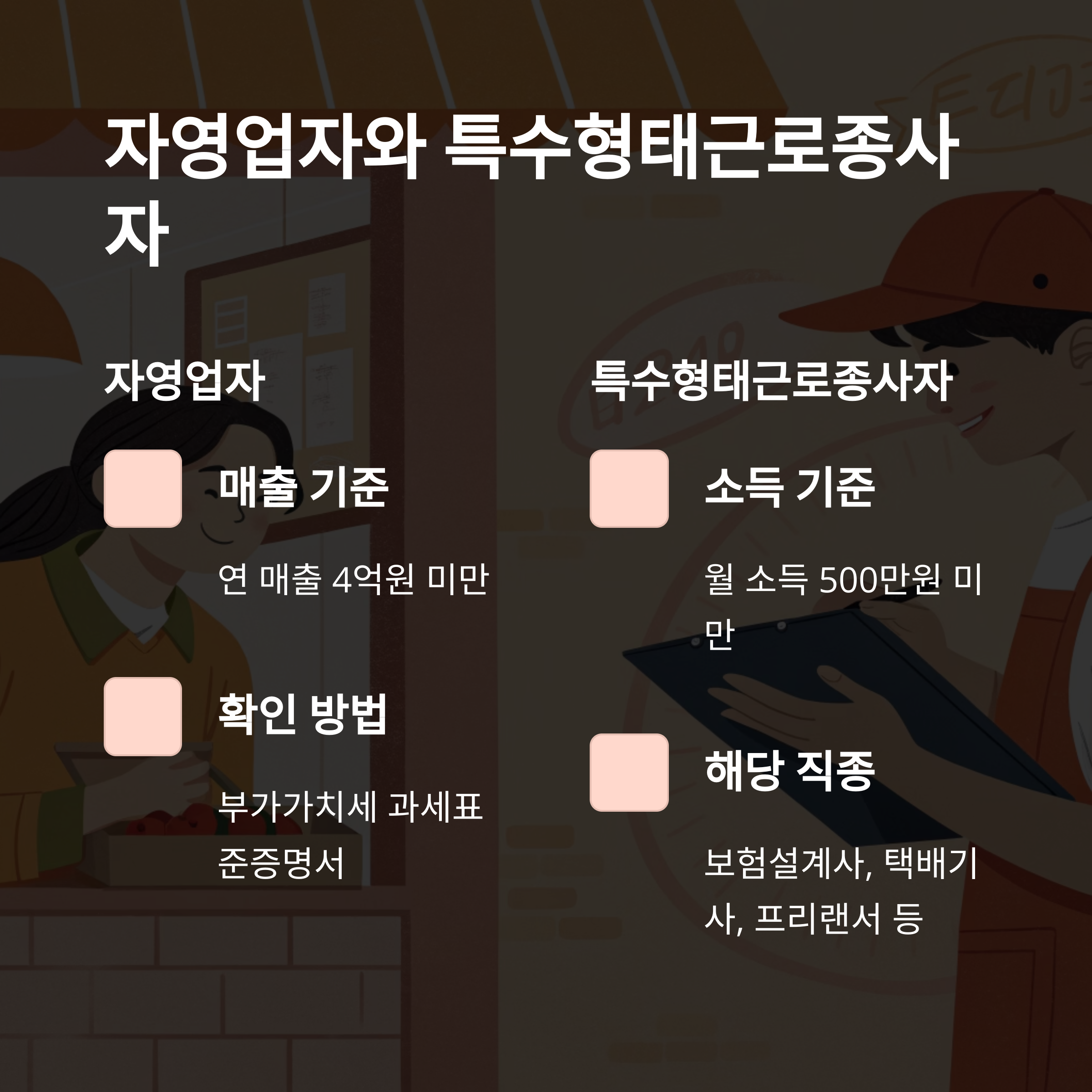 국민내일배움카드