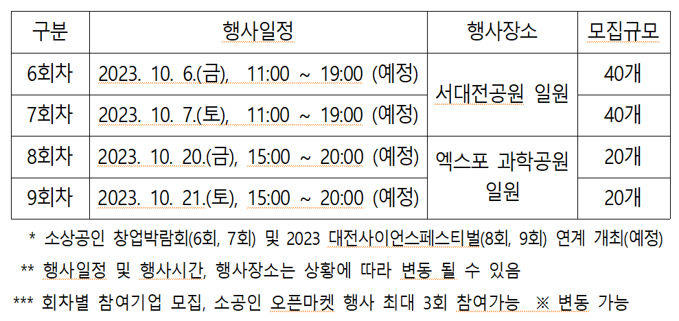운영기간표