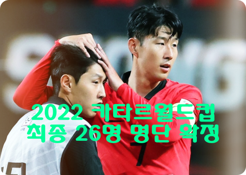 2022-카타르월드컵-최종명단