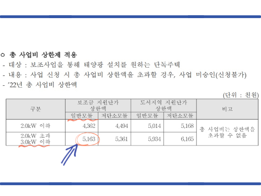 신재생에너지 공고 이미지 입니다.