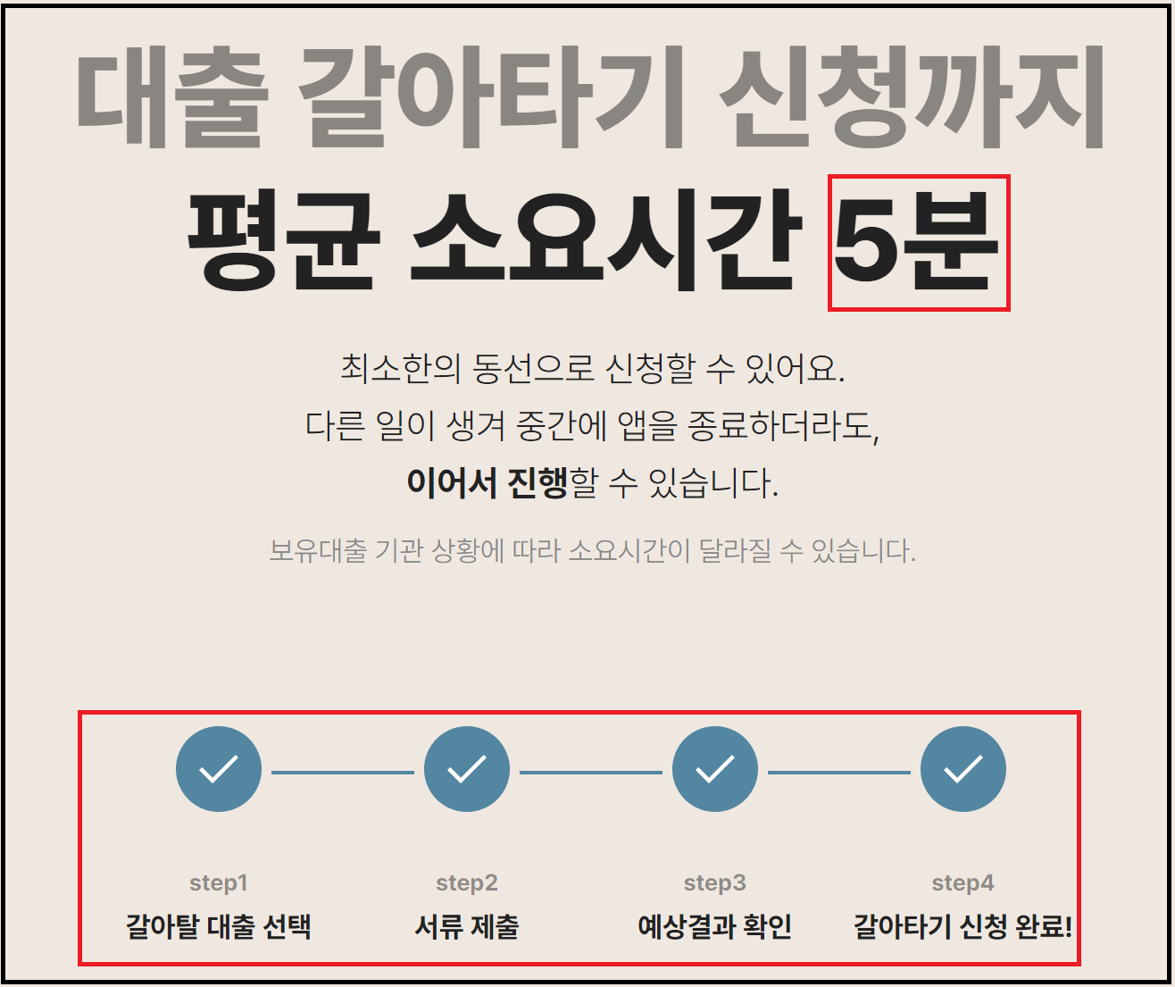 카카오뱅크 신용대출 갈아타기 신청조건과 금리