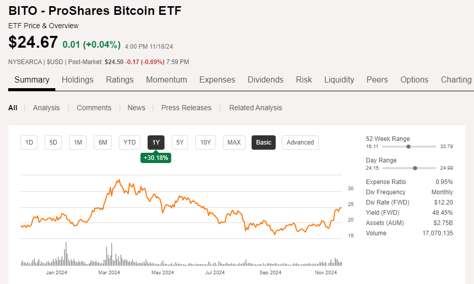 비트코인 직접 안사고 ETF 현물 선물 종목 투자하는 방법은?3