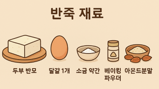 홍윤화의 두부와플, 다이어트에 진짜 효과