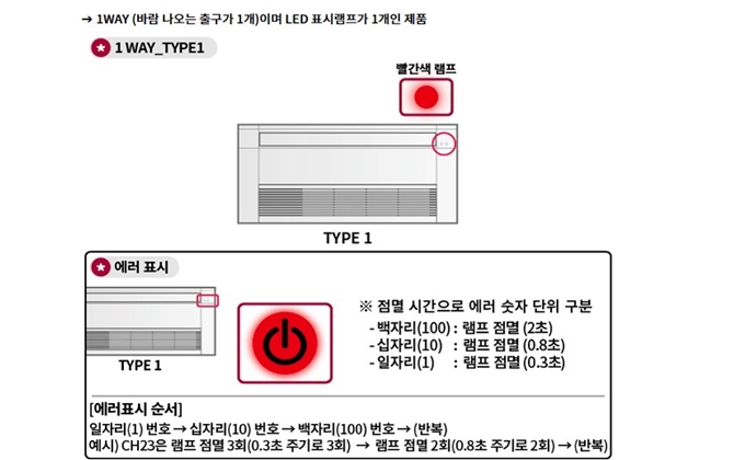 에어컨_에러_확인방법