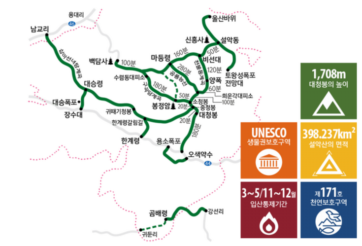 설악산-등산코스