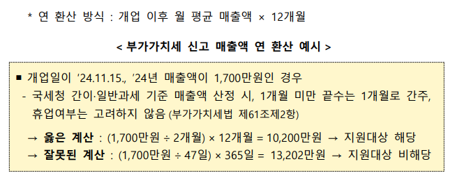 소상공인 배달비 지원사업 신청대상