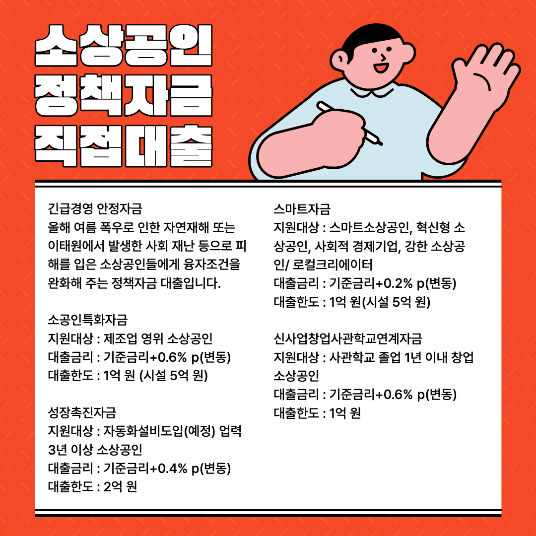 직접대출 종류