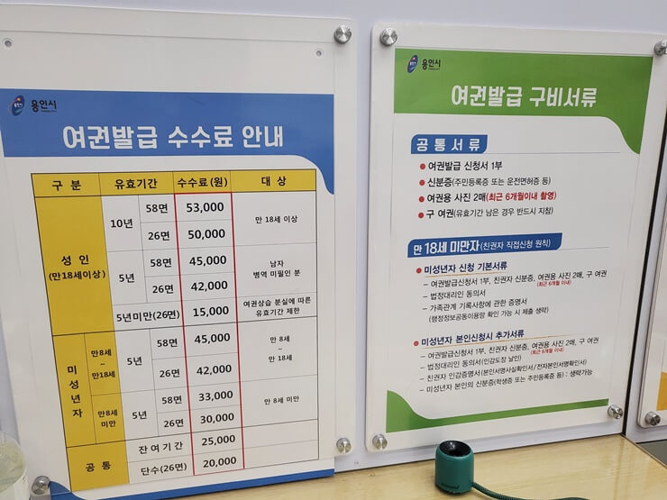 여권발급수수료 안내