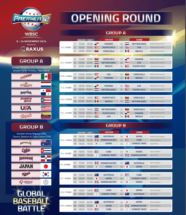 OPENING RAOUND