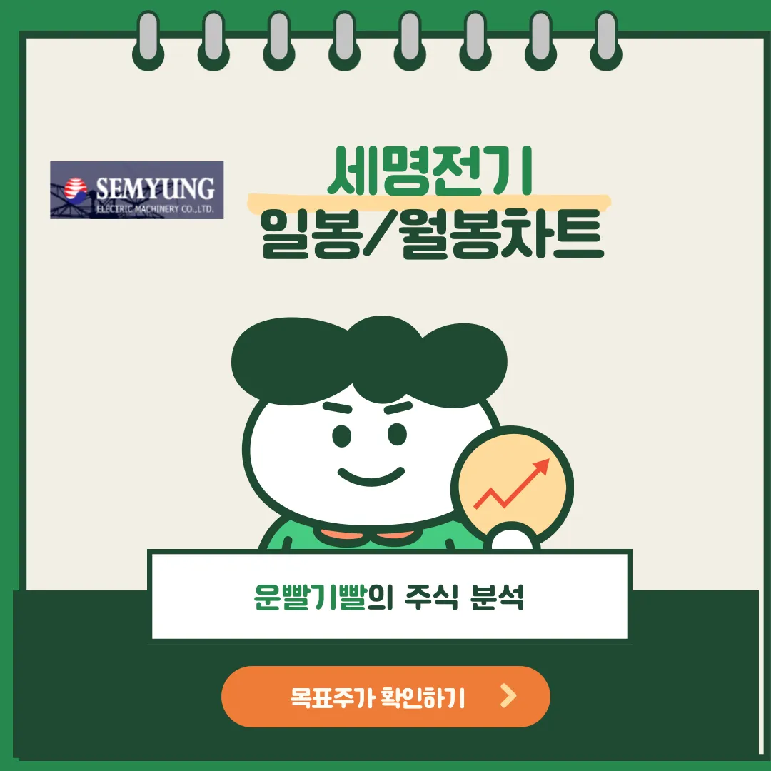 세명전기 일봉/월봉차트