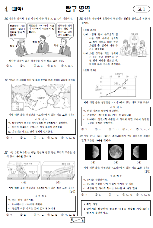 2021-3월-고1-모의고사-통합과학-기출문제-다운
