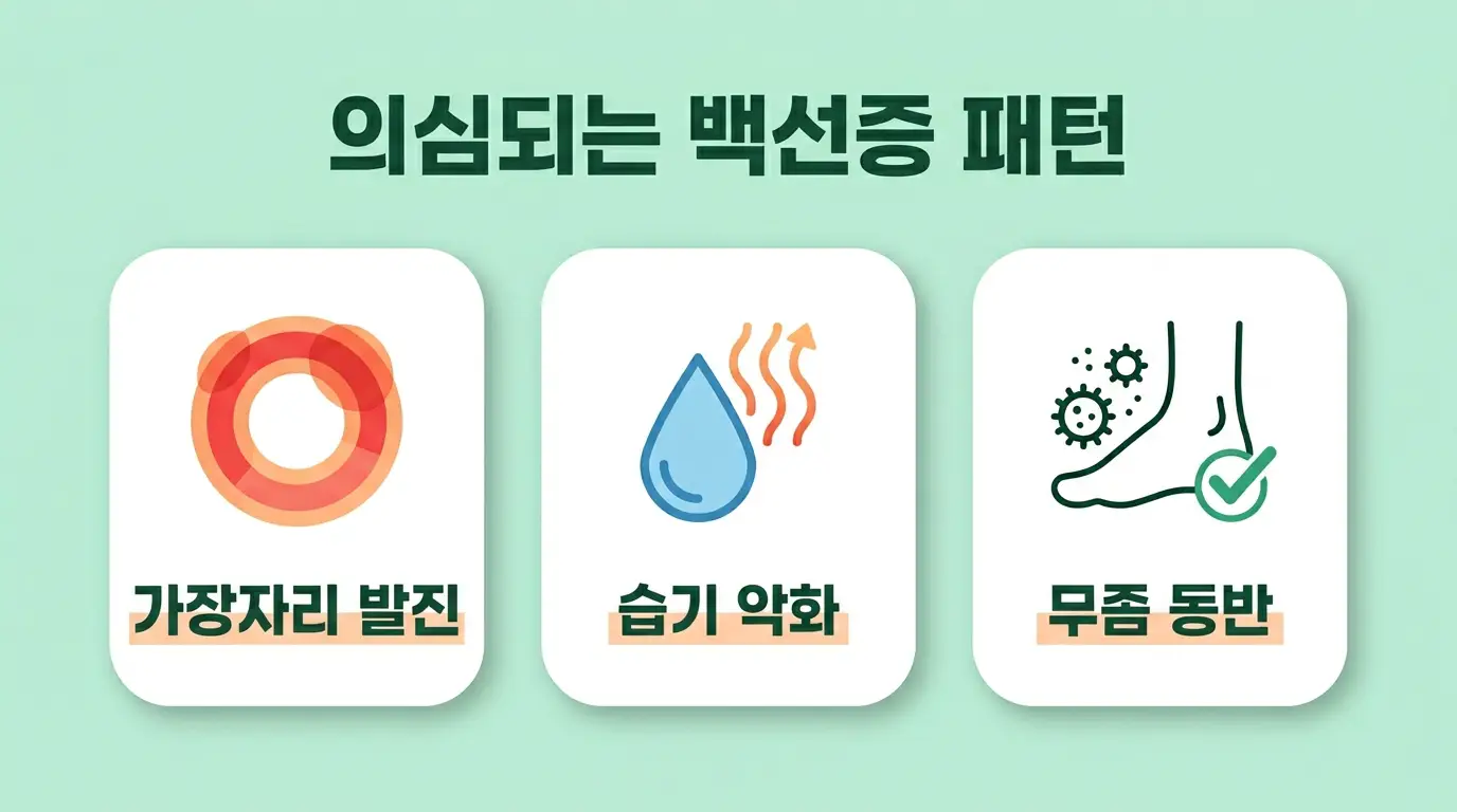 사타구니 완선 의심 패턴 가장자리 발진 습기 발무좀
