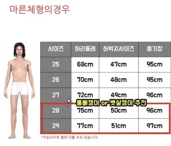 남자 바지 사이즈표 쉽게 정리한 가이드로 치수측정_5