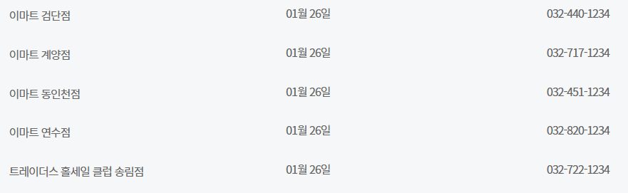 인천 이마트, 트레이더스 설연휴 휴무일