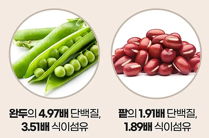루피니빈