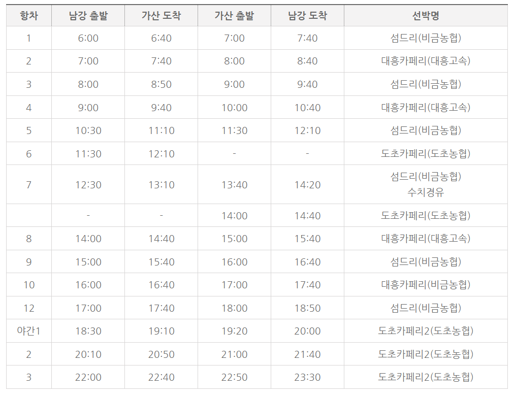 도초도 배 시간