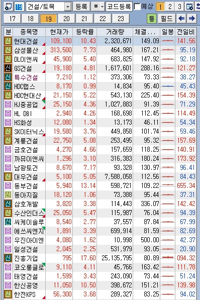 우크라이나 종전 관련 자료