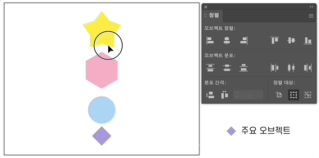 정렬 대상과 오브젝트 크기에 따른 세로 분포