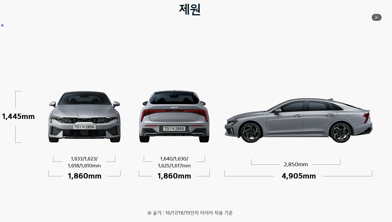 2024 K5의 주요 제원