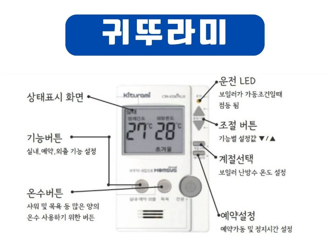 난방비 절약방법