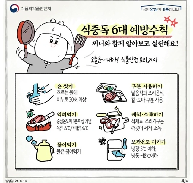 식중독 6대 예방수칙