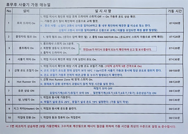 가동 매뉴얼