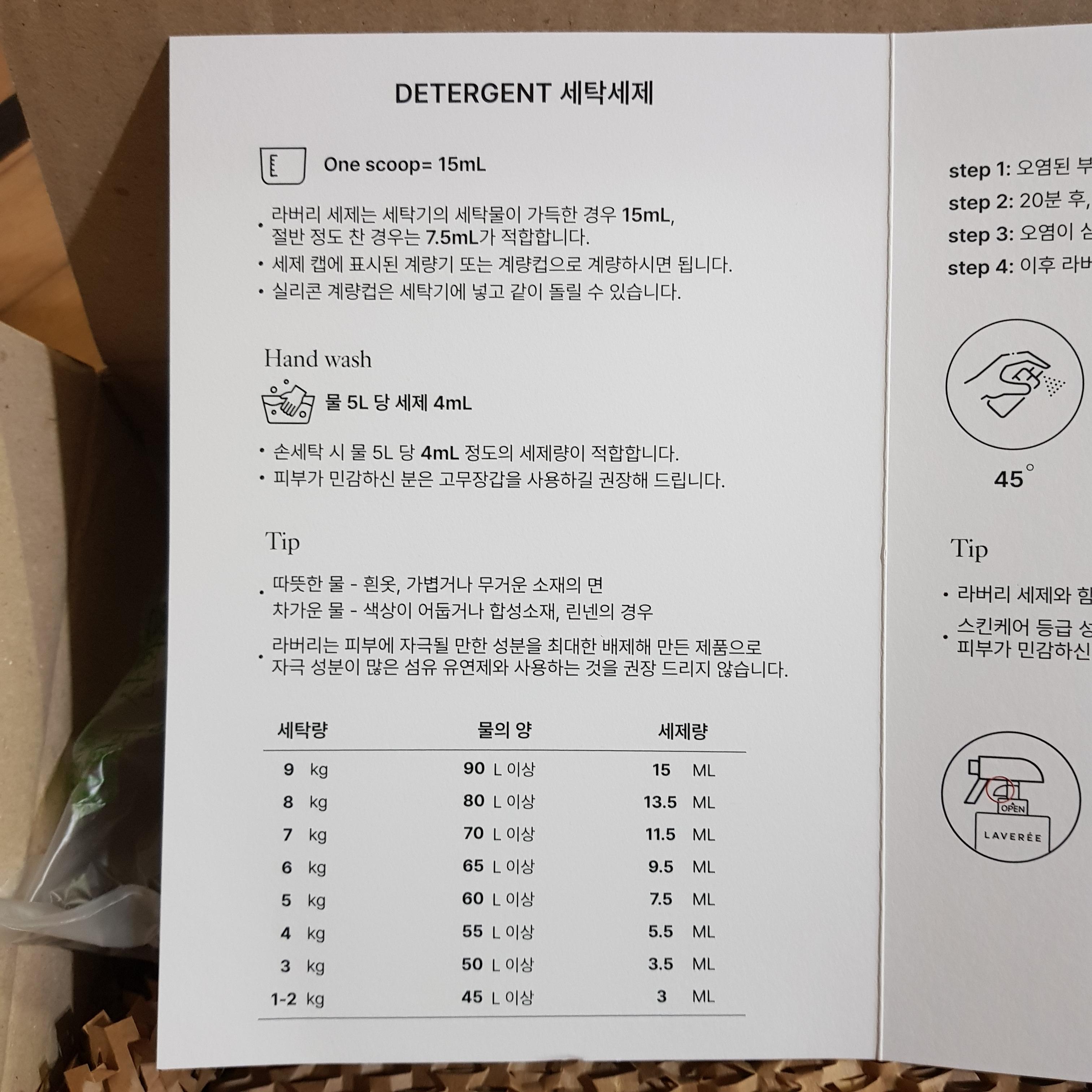 라버리