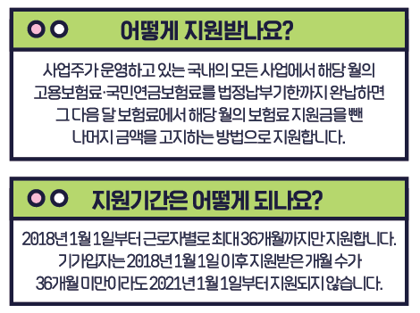 2025년 두루누리 지원금으로 사회보험료 부담 줄이기!(+총정리)