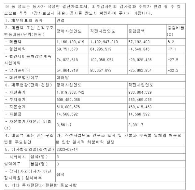 경동나비엔-실적관련공시