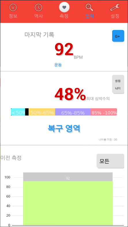 독특한 심박수 측정기, 휴대폰 카메라 사용 맥박 측정