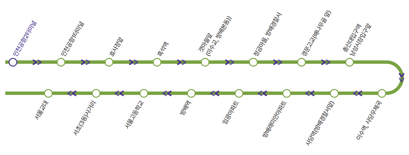 6016번-공항버스-시내방면노선