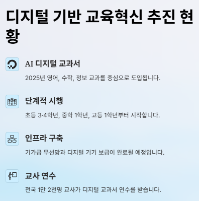 교육 관련주 대장주: 산업분석과 교육정책 수혜주 전망
