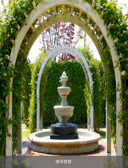 근로자휴가지원금 복지몰(휴가샵#) 사용법