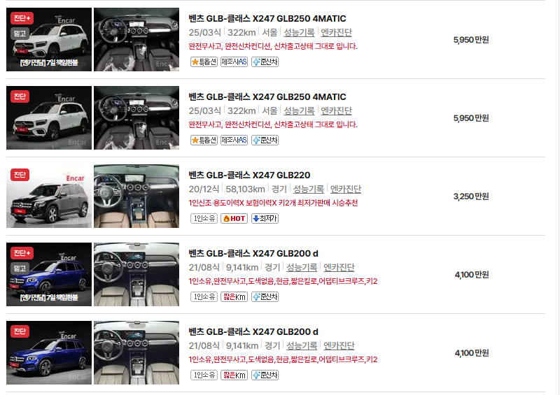 벤츠 GLB 클래스 중고차 가격 시세표 유지비