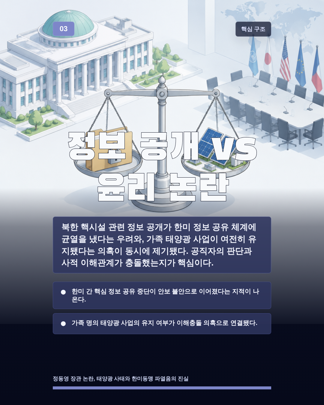 정보 공개 vs 윤리 논란