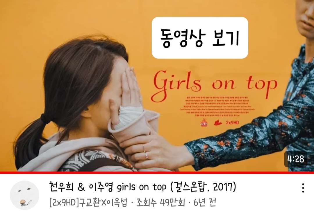 천우희 프로필