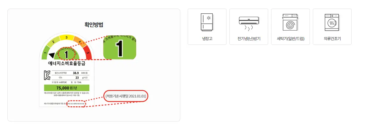 라벨, 명판, 적용기준시행일 확인하는 방법