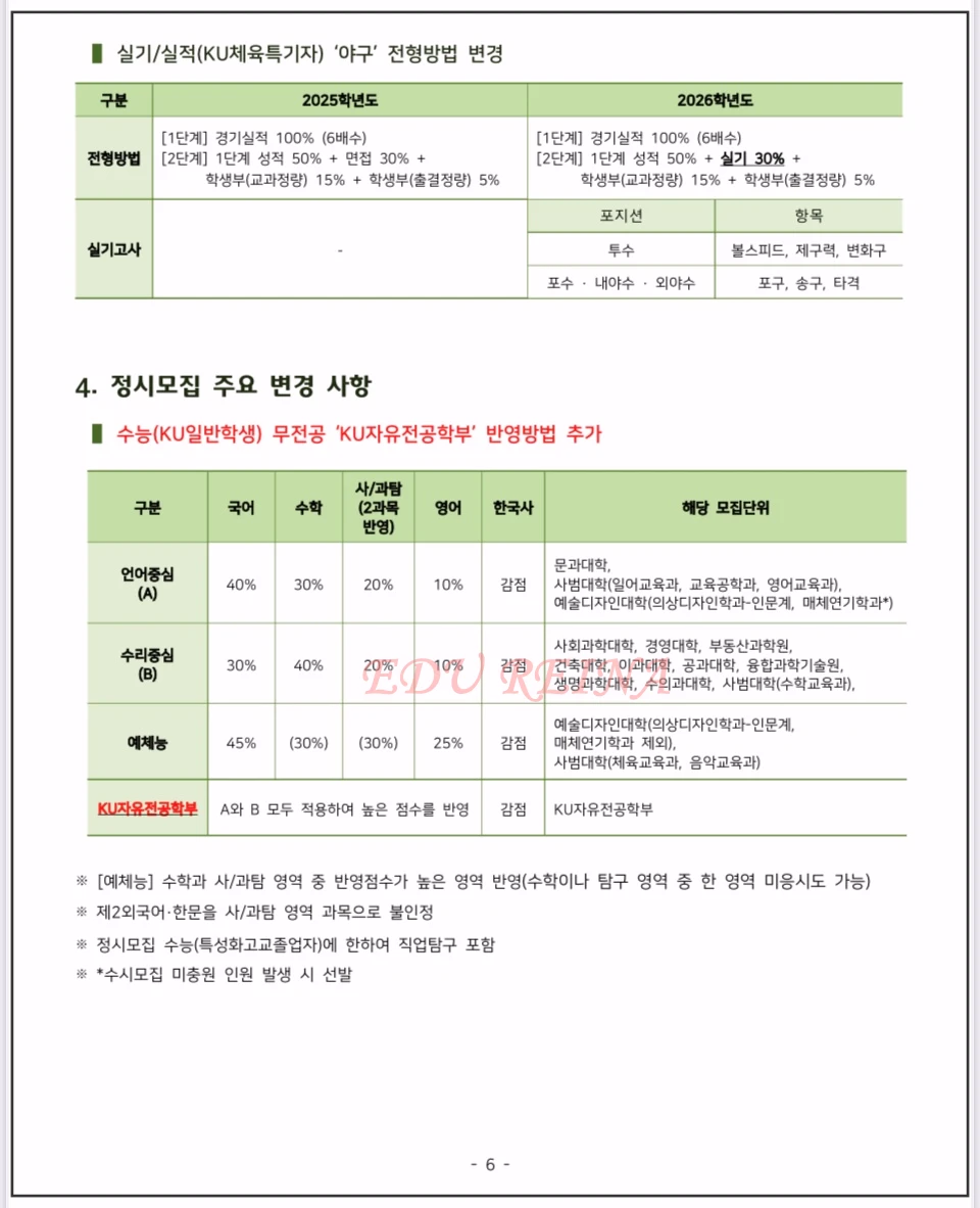2026-건국대-모집요강-실기실적