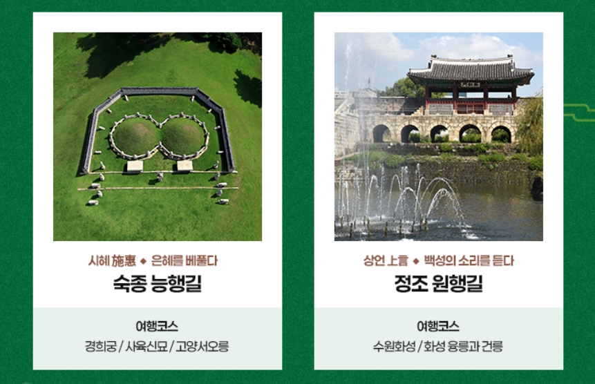 숙종능행길,정조원행길