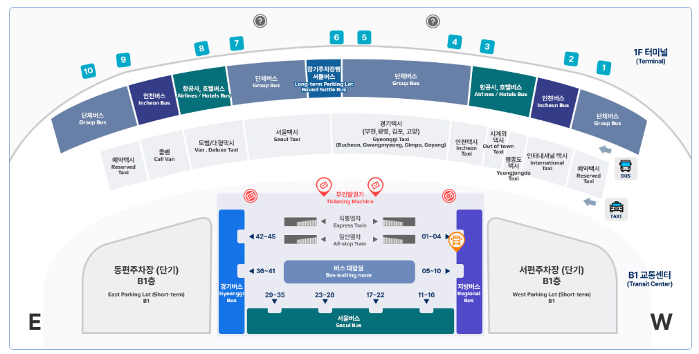 인천공항에서 강릉시외버스터미널 리무진 공항버스 제 2여객터미널 타는 곳